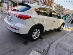 إنفينيتي QX50